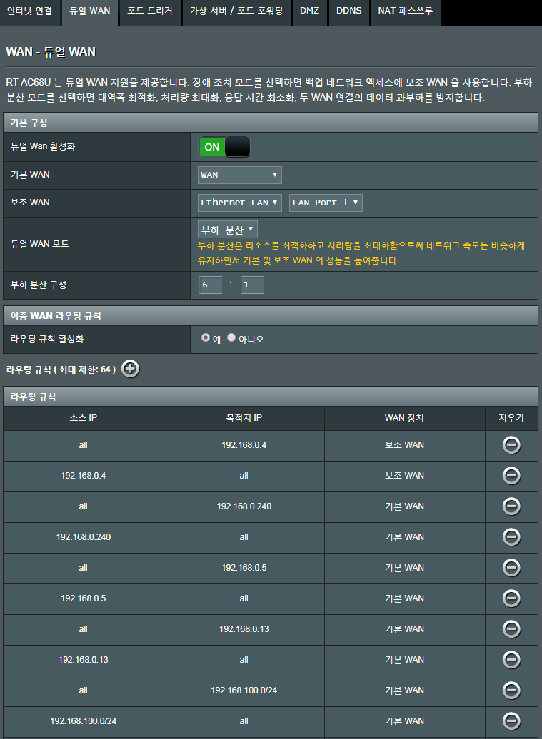 듀얼 WAN 구성